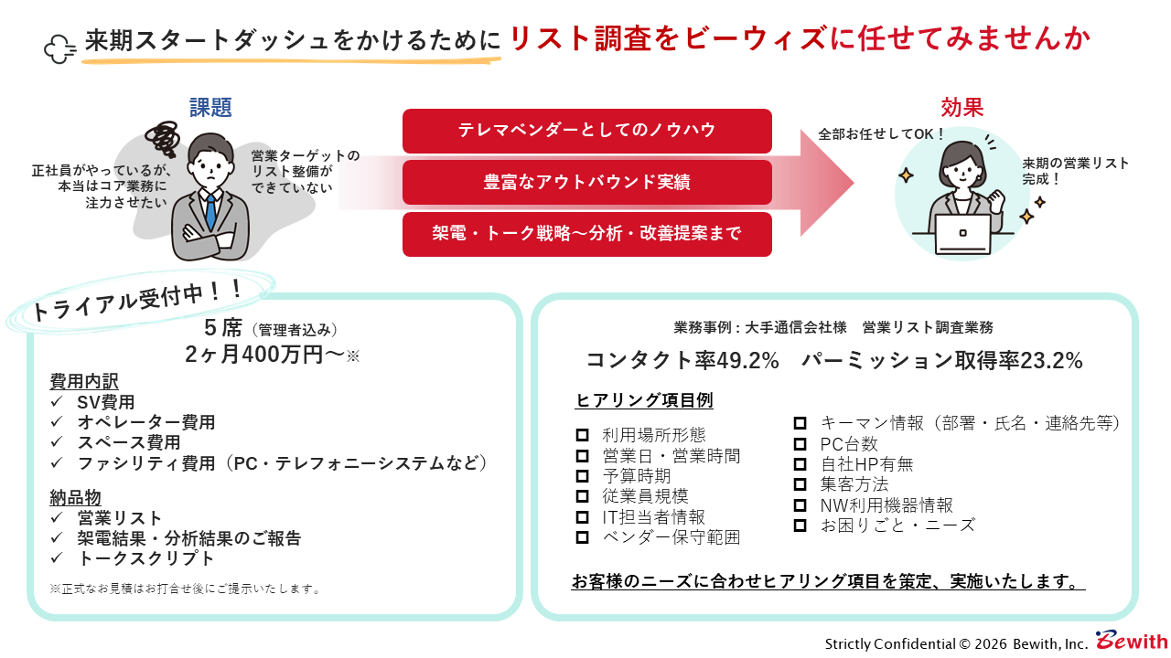 リストクリーニング